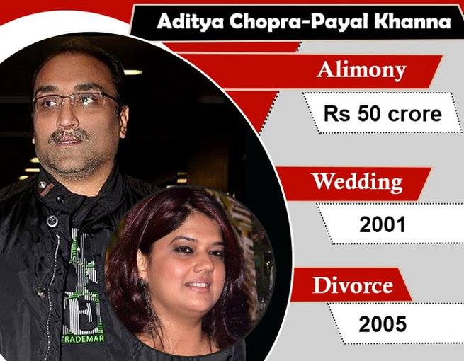 Aditya Chopra Payal Khanna Divorce