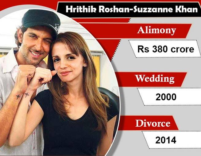 Checkout the Alimony Amount paid by Bollywood Stars to Their Ex-Wives