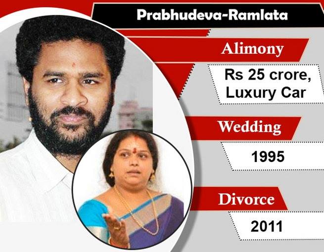 Prabhudeva Ramlata Divorce