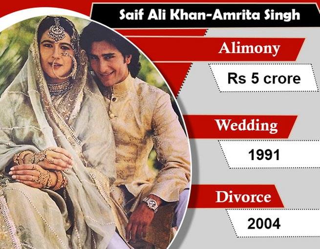 saif ali khan amrita singh divorce