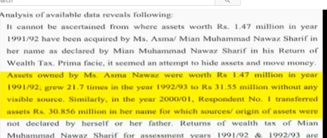 asma nawaz panama papers